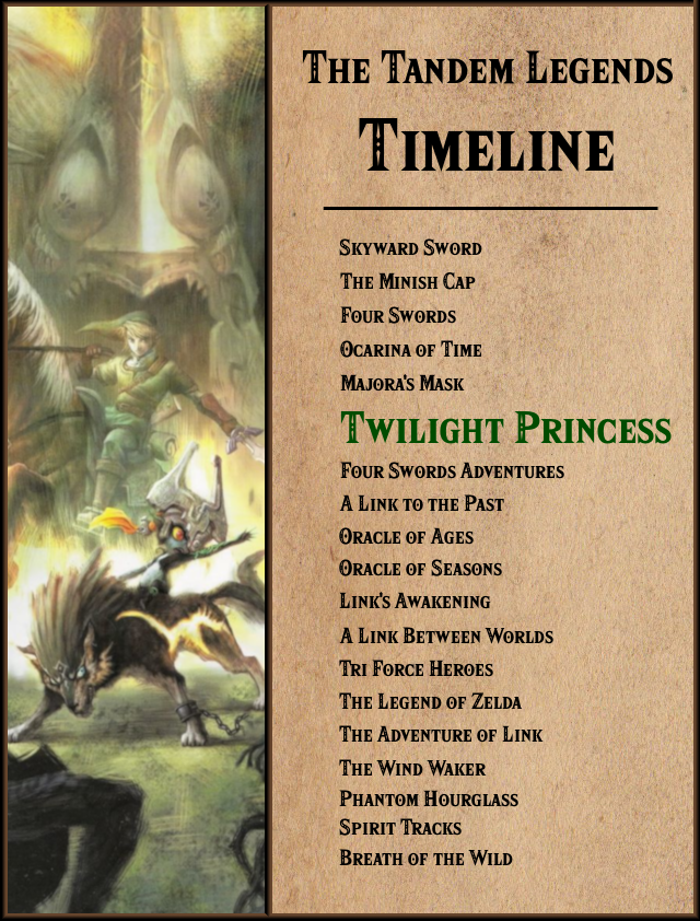 The Tandem Legends Timeline with Twilight Princess Highlighted